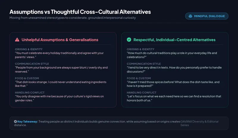 Comparison matrix detailing unhelpful assumptions and generalizations versus respectful, individual-centred alternatives in cross-cultural dating