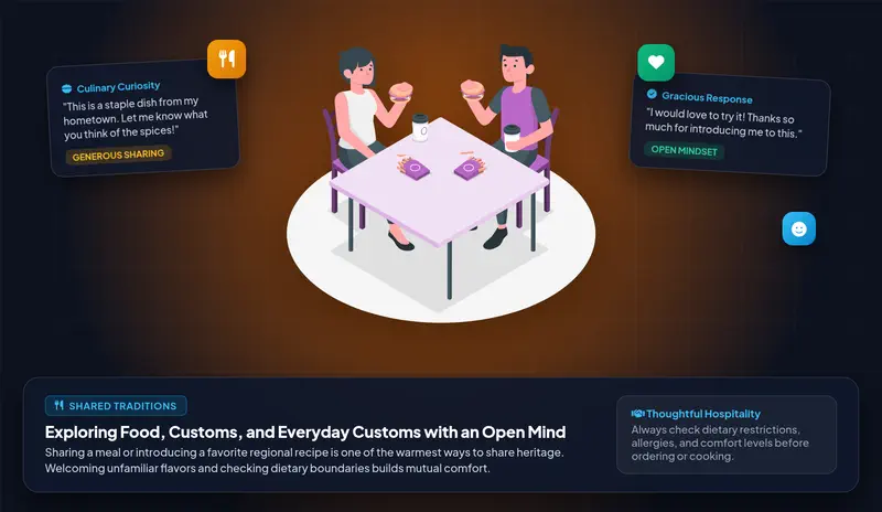 Vector character illustration showing two adults sharing a traditional meal together with open curiosity and thoughtful hospitality dialogue panels